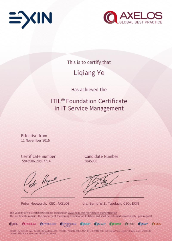 ITIL® Foundation Certificate